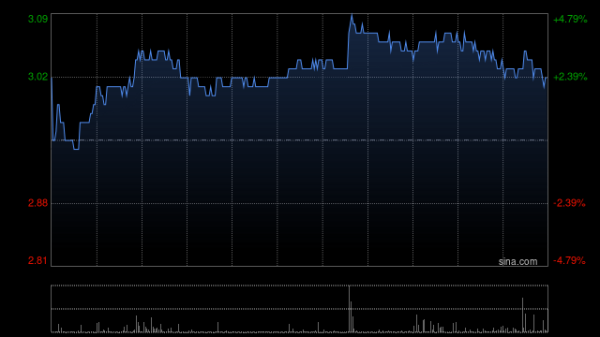 深圳股票配资 中国通号拟使用暂时闲置募集资金进行现金管理