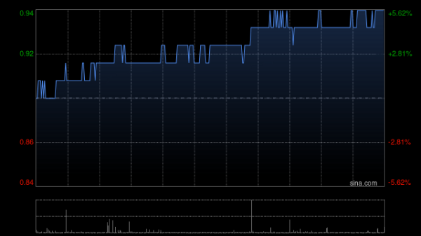 配资炒股选 中国能源建设附属中标陕西延长石油富县电厂二期2×1000MW工程EPC总承包项目