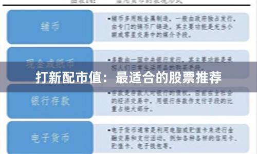 打新配市值：最适合的股票推荐