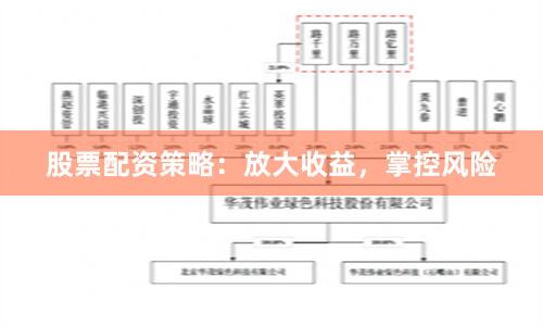 股票配资策略：放大收益，掌控风险