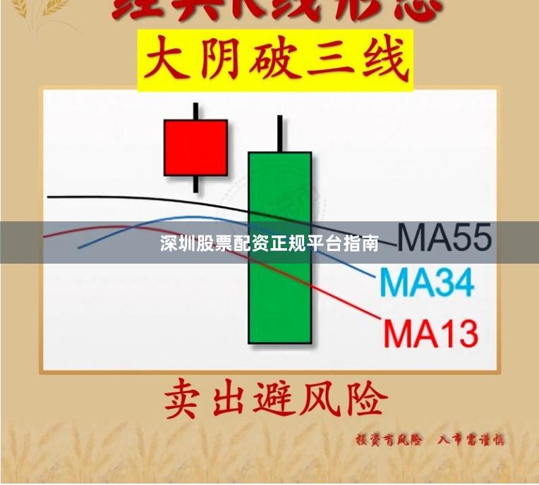 深圳股票配资正规平台指南