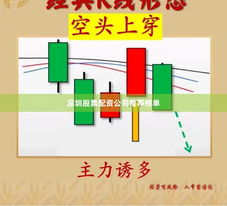 深圳股票配资公司推荐榜单