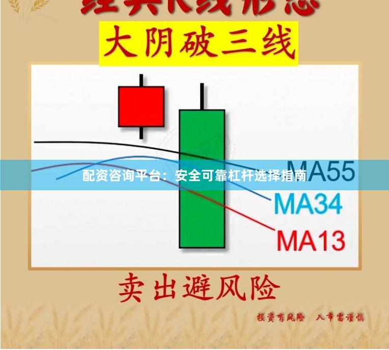配资咨询平台：安全可靠杠杆选择指南