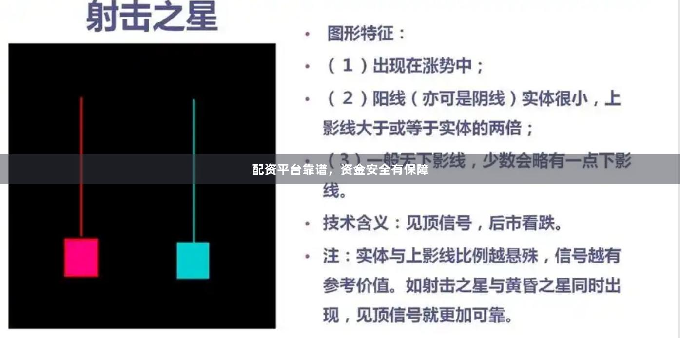 配资平台靠谱，资金安全有保障