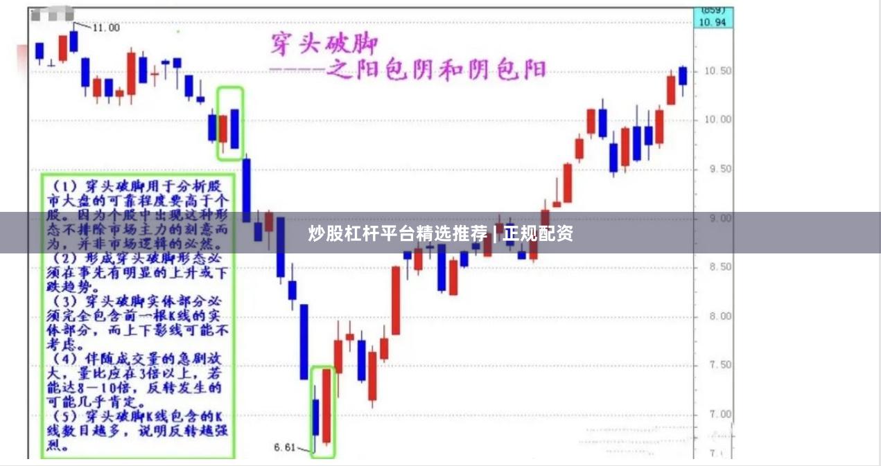 炒股杠杆平台精选推荐 | 正规配资
