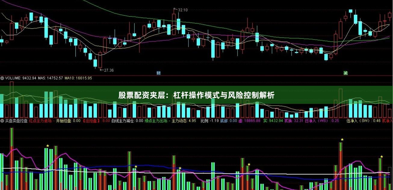 股票配资夹层：杠杆操作模式与风险控制解析