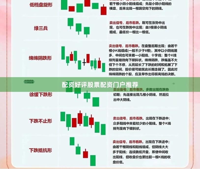 配资好评股票配资门户推荐